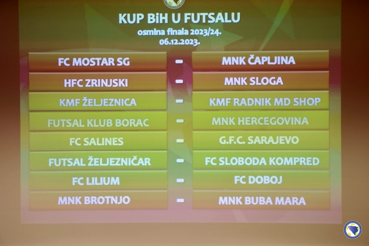 Poznati parovi osmine finala futsal Kupa BiH
