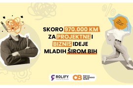 Skoro 970.000 KM dostupno za društvene projekte i biznise mladih