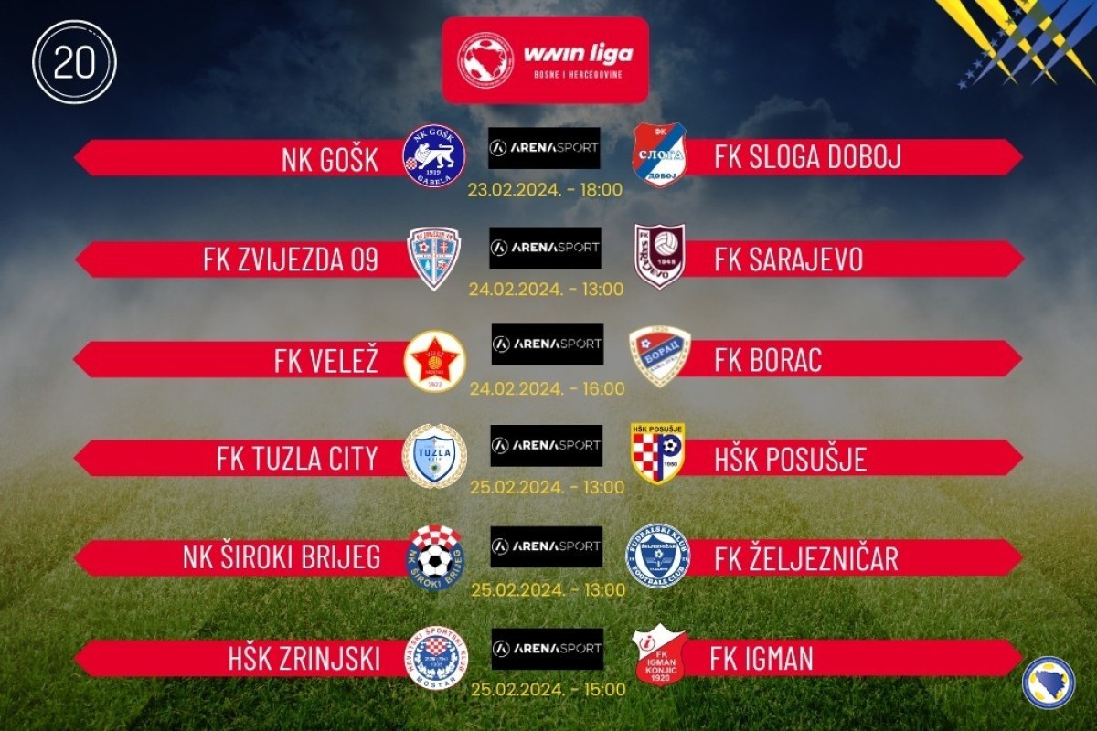 GOŠK i Sloge otvaraju 20. kolo WWin lige BiH