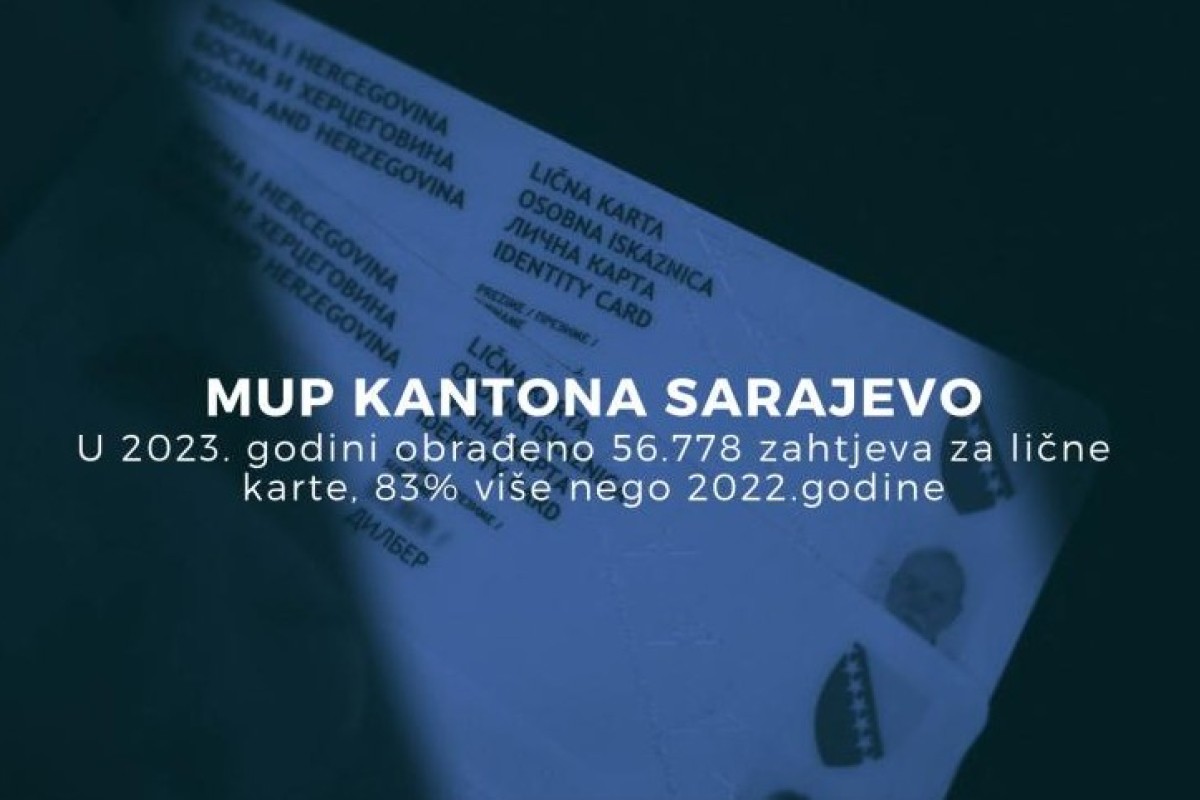 Povećan broj zahtjeva: U 2023. izdato 56.778 ličnih karata