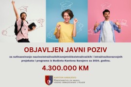 Za naučnoistraživačke projekate 4,3 miliona KM