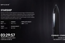 SpaceX lansira najveću raketu, ovdje možete uživo da pratite let