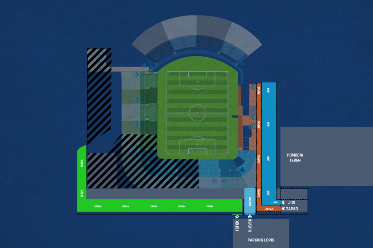 Važna obavještenja za derbi Željezničara i Sarajeva