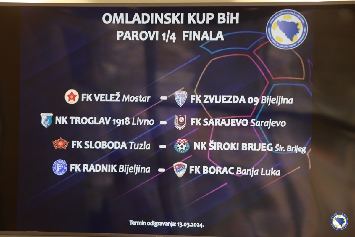Poznati parovi četvrtfinala Omladinskog Kupa BiH