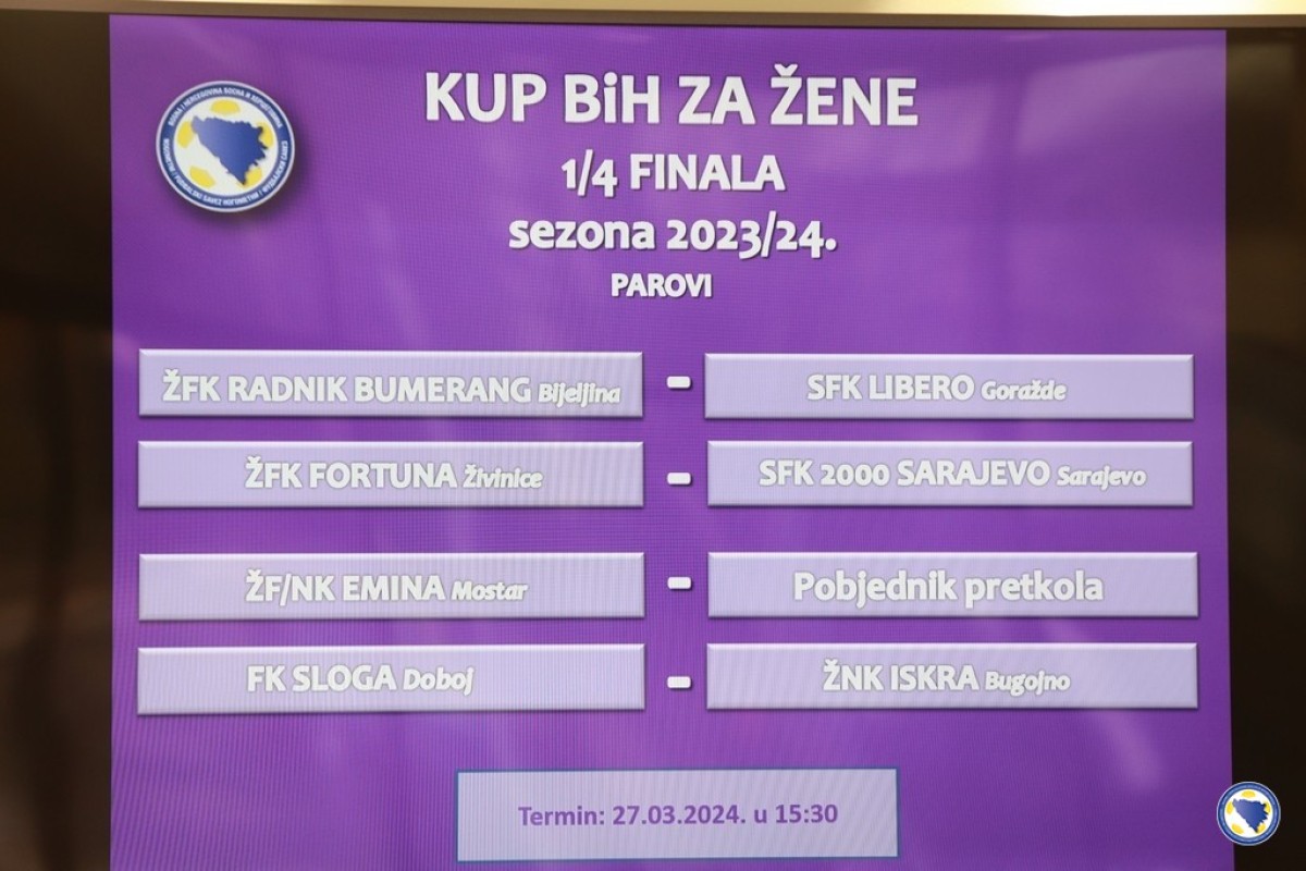 Sarajke u odbranu trofeja kreću protiv Fortune