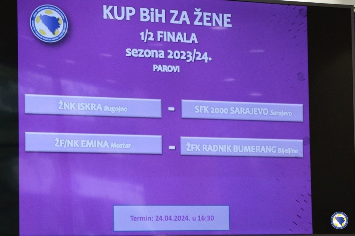 Poznati parovi polufinala Kupa za žene