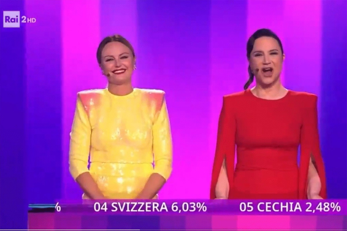 Skandal na pomolu: Italijani objavili rezultate glasanja u drugom polufinalu Evrovizije