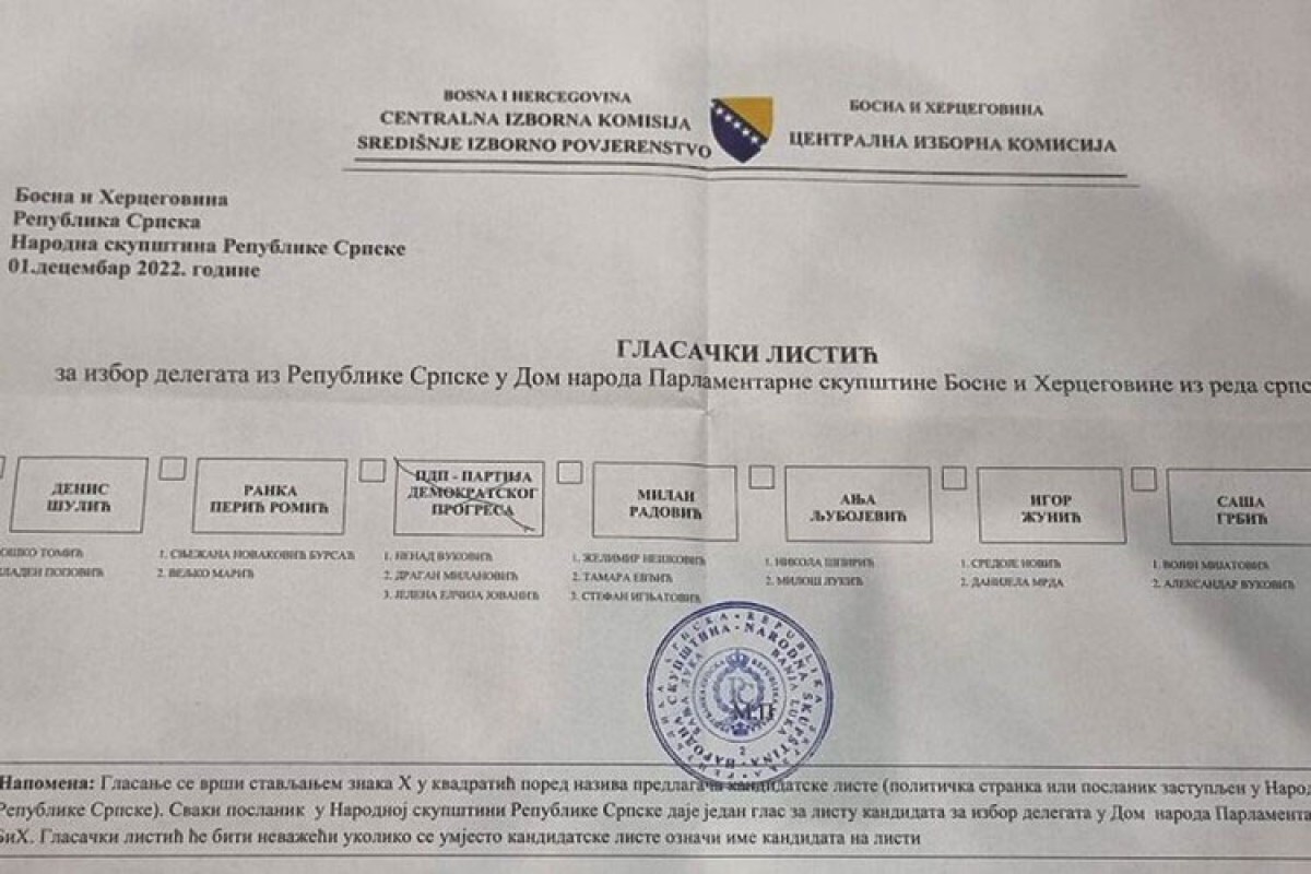 Radovan Kovačević: SNSD će se žaliti