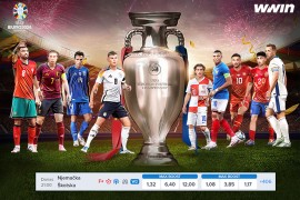 EURO 2024 – Pripremite se za akciju s WWIN-om