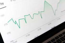 Godišnja inflacija u FBiH 1,5 odsto