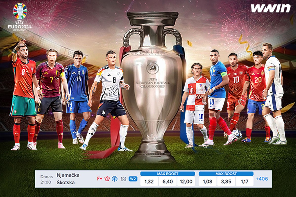 EURO 2024 – Pripremite se za akciju s WWIN-om