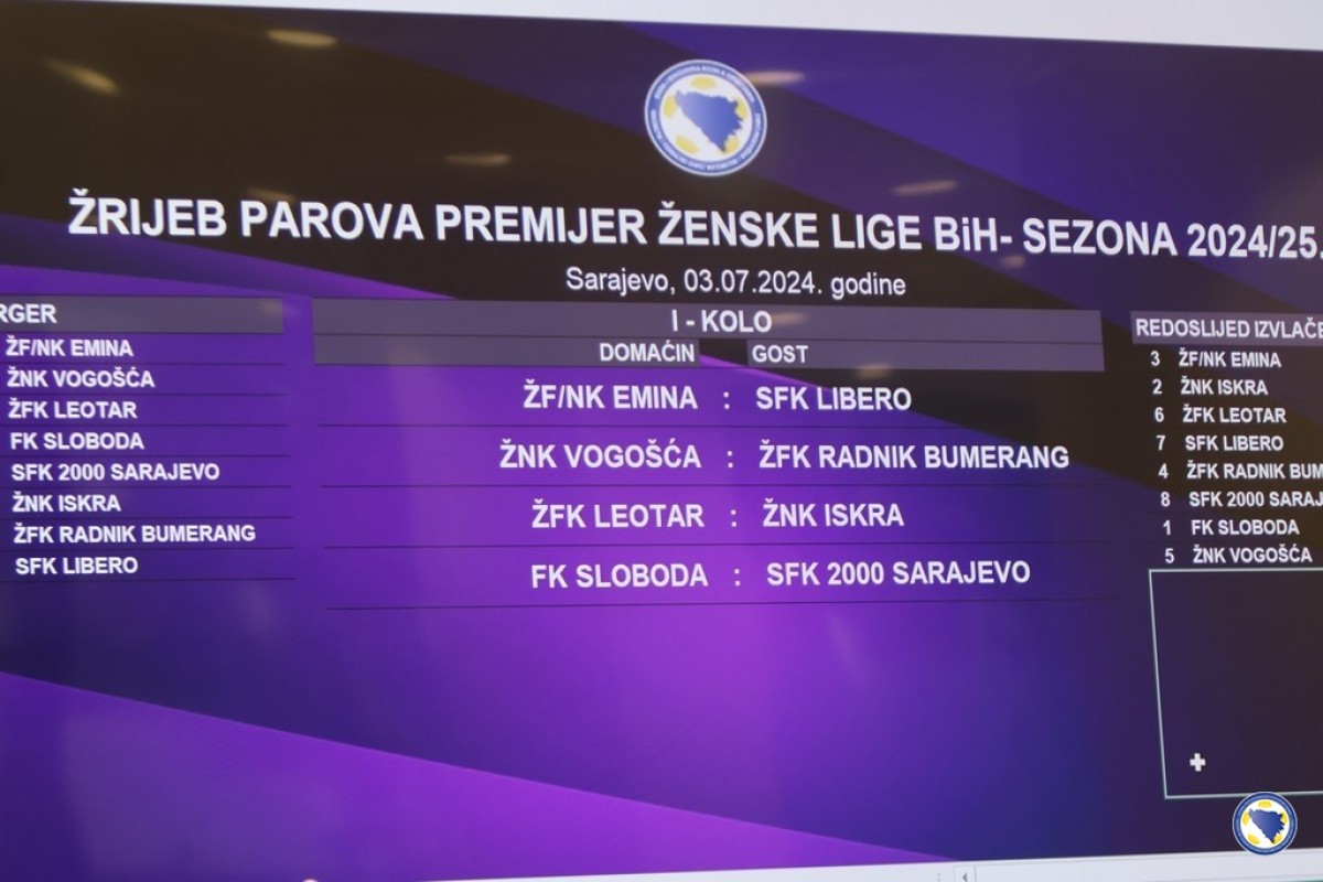 Poznat raspored Premijer ženske lige BiH