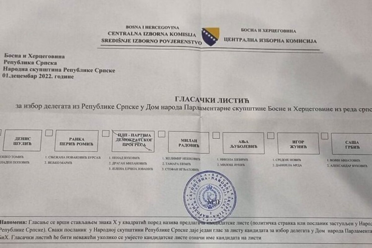Sud BiH odbio sve žalbe, Vuković sve bliži fotelji delegata