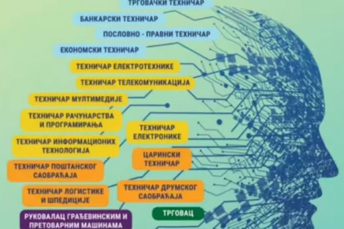 Centar za obrazovanje odraslih: Počeo upis nove generacije
