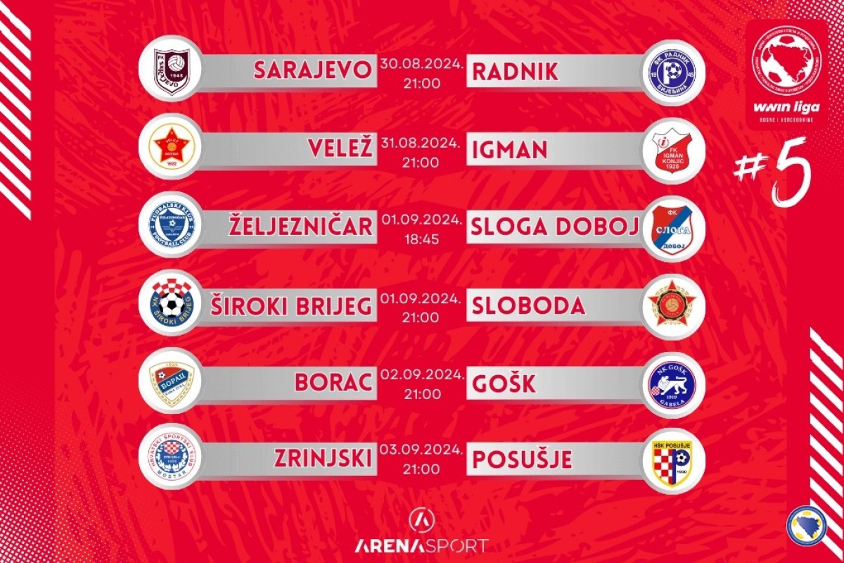 Određena službena lica petog kola WWin lige BiH