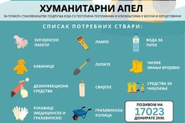 Akcija pomoći ugroženom stanovništvu, pogledajte listu potrebnih ...