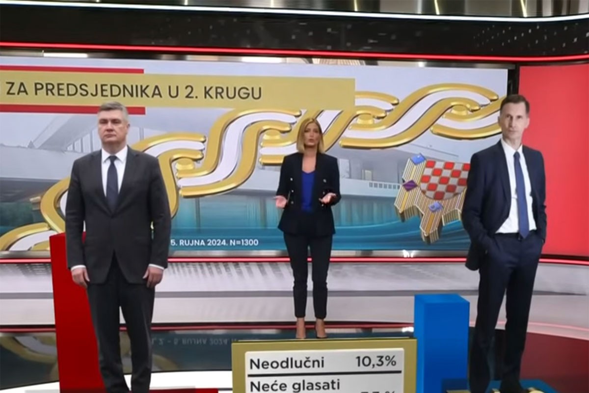 Milanović protiv Tuđmanove biste, Primorac za Stepinca