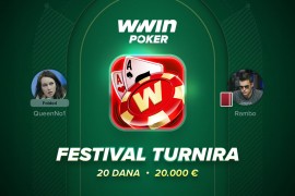 Novogodišnji WWIN Poker Festival – 20 dana turnira, 20.000 razloga ...