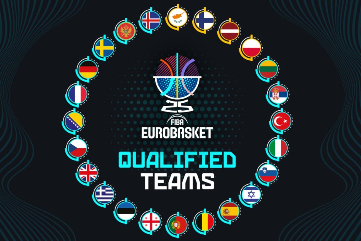 Poznati svi učesnici Evrobasketa: Island savladao Tursku