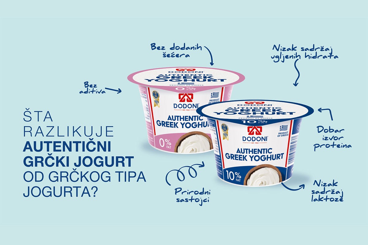 Znate li razliku između grčkog jogurta i grčkog tipa jogurta?