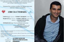 Apel za pomoć teško povrijeđenom Stefanu Spasojeviću