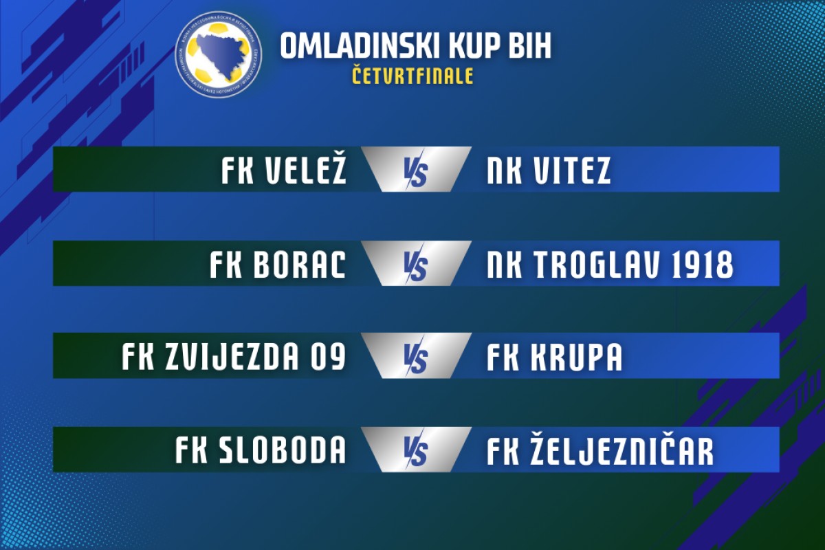 Izvučeni parovi Omladinskog kupa BiH