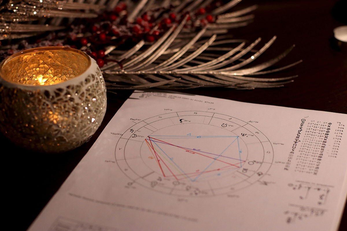 Provjerite šta vam se mijenja u životu prema astrološkom polju