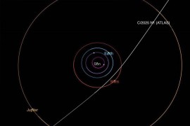NASA: Nova kometa primijećena u Sunčevom sistemu