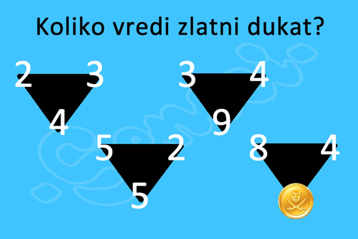 Zadatak koji je napatio i odrasle: Koliko vrijedi zlatni dukat?