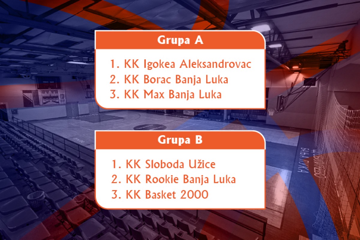 Poznat raspored Memorijala Radivoj Korać
