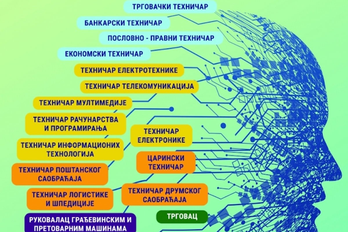 Centar za obrazovanje odraslih objavio upis nove generacije