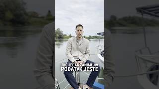 Jeste li znali da je država koja nije u Evropi osvojila Evrobasket???? #eurobasket