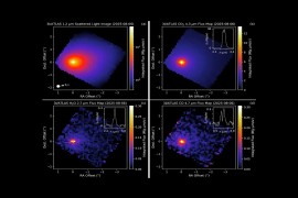 ESA ExoMars i Mars Express posmatraju kometu 3I/ATLAS (FOTO)