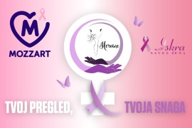 Tvoj pregled, tvoja snaga: Besplatni ultrazvučni pregledi dojke tokom ...
