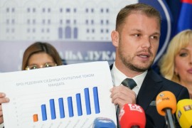 Stanivuković pozvao odbornike da zakažu sjednicu, skupštinska ...