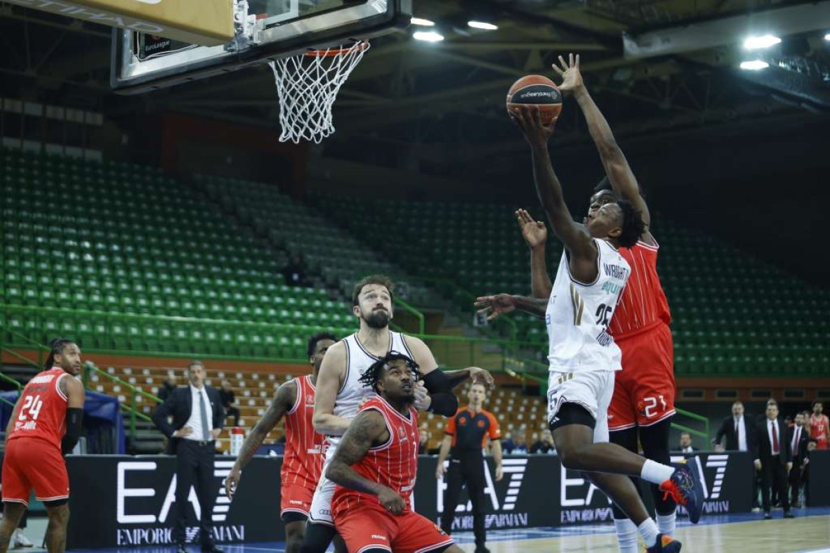 Hapoel pred praznim tribinama Zetre savladao Dubai