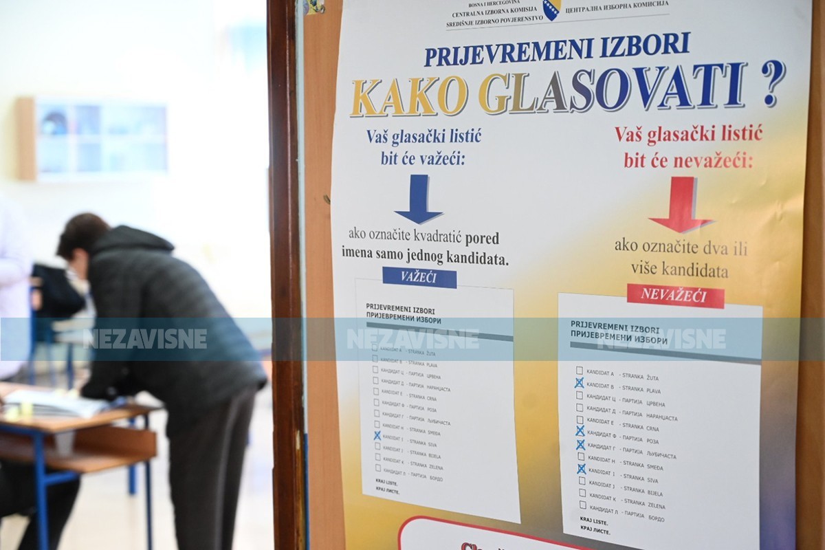 Pročitajte konačnu izlaznost po gradovima na prijevremenim izborima u RS (UŽIVO)