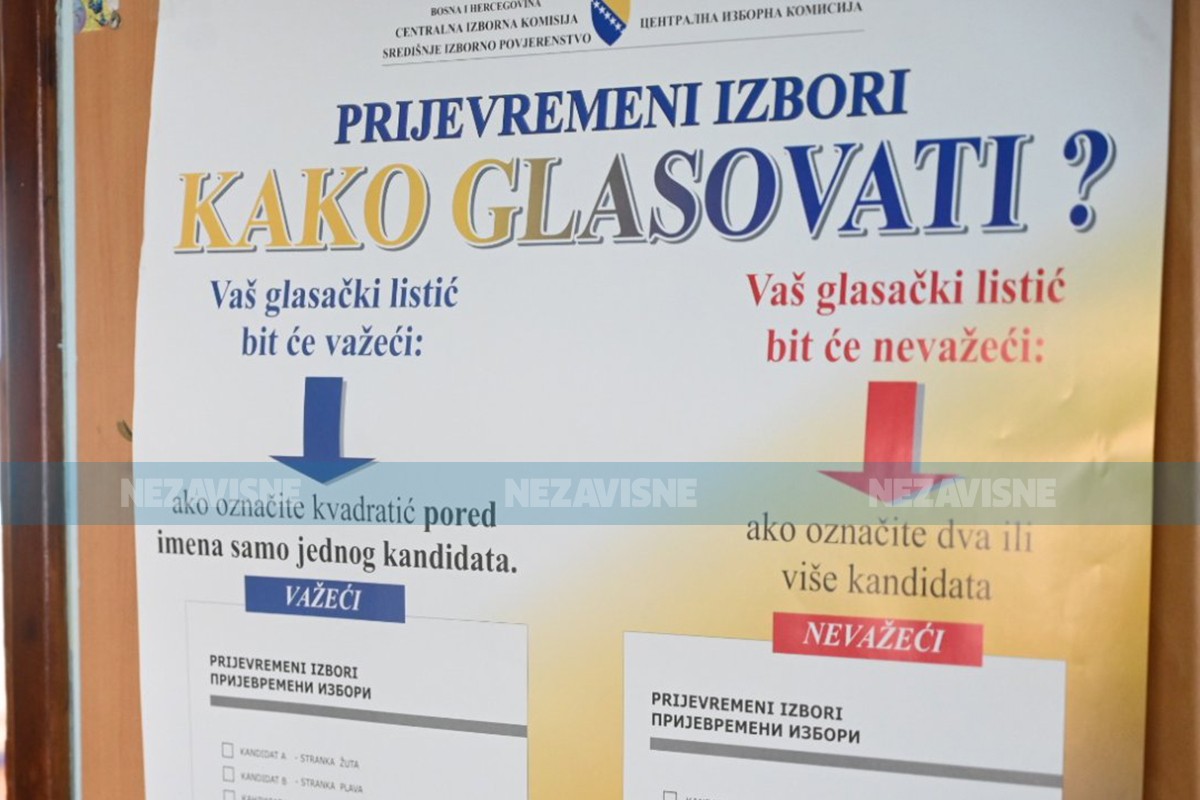 Najmirniji izbori ikad: U Korićanima do 15 časova ni glasa ni glasača