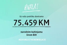 dm Giving Friday 2025: Izdvojeno 75.459 KM za 29 narodnih kuhinja u BiH