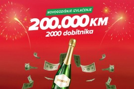 WWIN započinje godinu najvećim izvlačenjem do sada – 2.000 ...