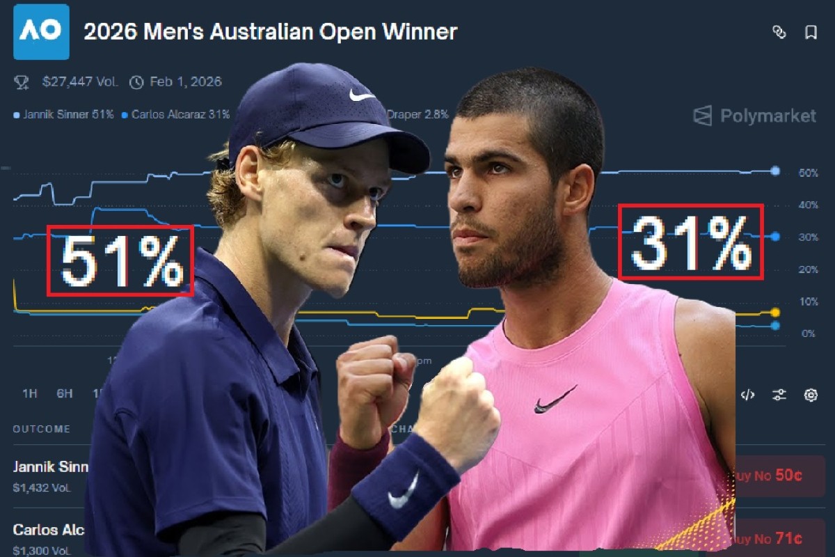Ovo su kvote za Australijan open: Nole ipak treći