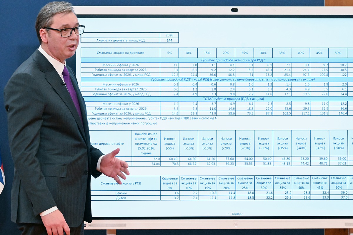 Srbija uvodi mjere zbog energetske krize, Vučić otkrio najveći problem