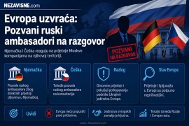 Evropa uzvraća: Pozvani ruski ambasadori na razgovor
