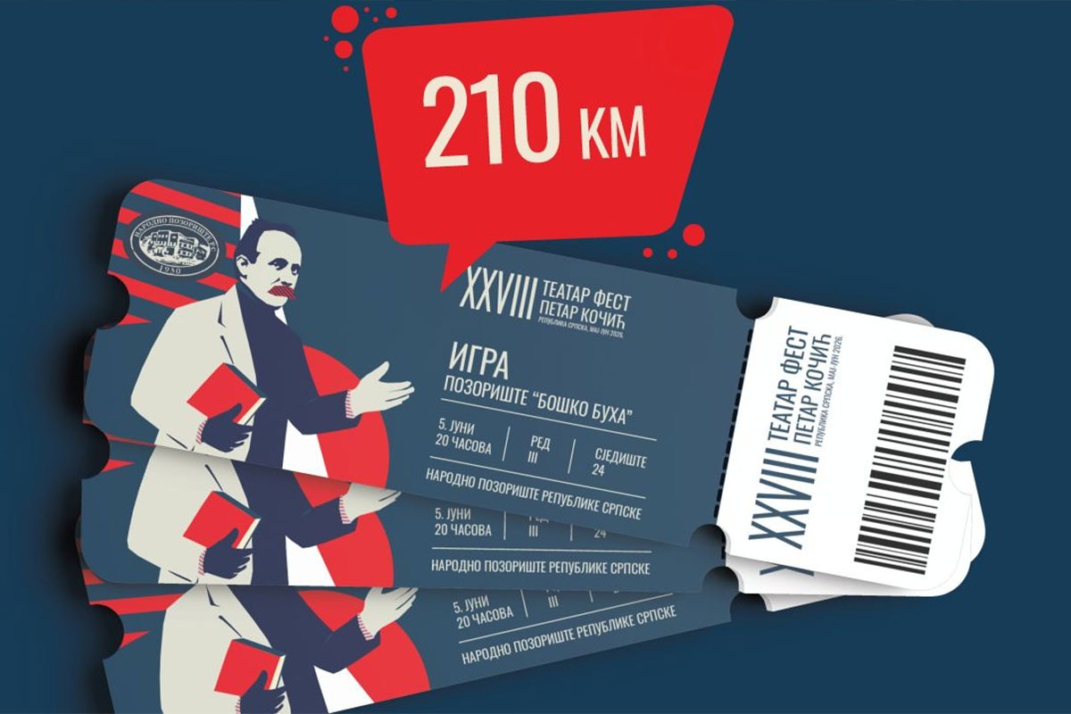 Počinje prodaja paketa ulaznica za 28. Teatar fest „Petar Kočić“
