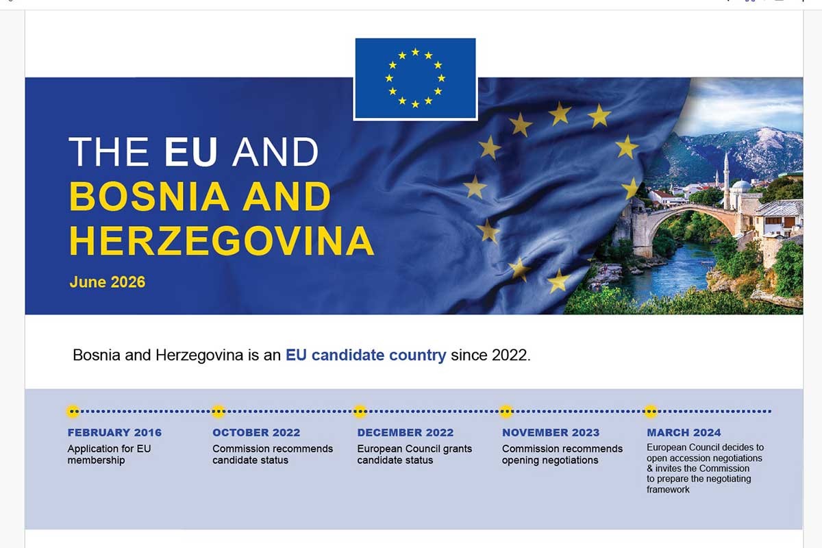 BiH se u potpunosti uskladila s evropskim sankcijama protiv Rusije