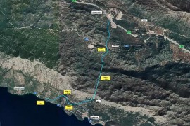 Novi prečac do mora: Projekat koji spaja Makarsku rivijeru i ...