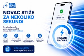 Novac stiže za nekoliko sekundi: Nova banka među prvim bankama u BiH ...