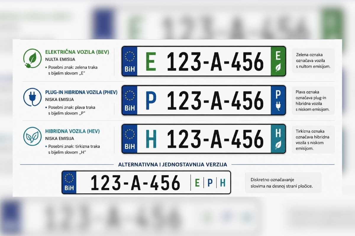 Upućena inicijativa: Dobijaju li vozila u BiH uskoro nove tablice?