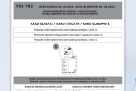CIK objavio izgled glasačkog listića: Umjesto "iksa" popunjavati kružić (FOTO)