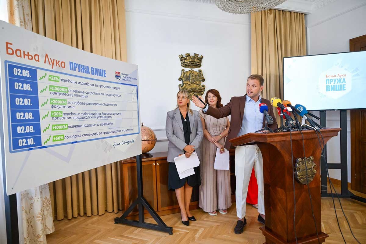 Stanivuković najavio razne projekte: Garaža, električni autobusi i veće subvencije